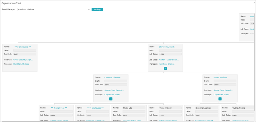 Configuring the Organizational Chart – JDXpert
